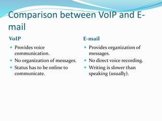 Voice Mail Slide 2