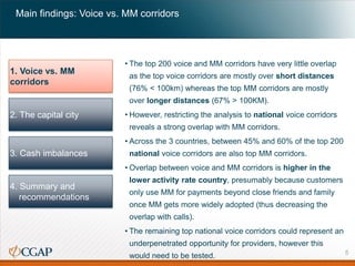 Can Voice Corridors Help Predict Mobile Money Hotspots? | PPT