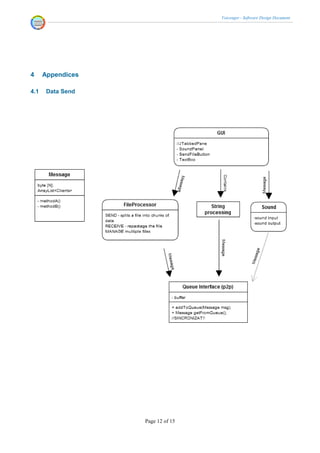 Voicenger - Software Design Document




4     Appendices

4.1    Data Send




                   Page 12 of 15
 