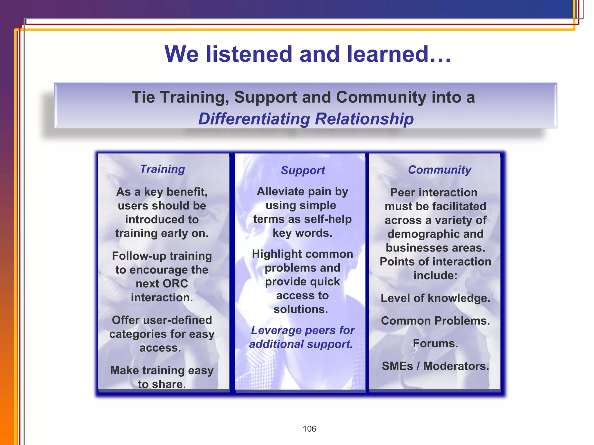 Training As a key benefit, users should be introduced to training early on. Follow-up training to encourage the next ORC interaction. Offer user-defined categories for easy access.  Make training easy to share. We listened and learned… l Community Peer interaction  must be facilitated across a variety of demographic and businesses areas. Points of interaction include: Level of knowledge. Common Problems. Forums. SMEs / Moderators. Support Alleviate pain by using simple  terms as self-help key words. Highlight common problems and provide quick access to solutions.  Leverage peers for additional support.  Tie Training, Support and Community into a  Differentiating Relationship 