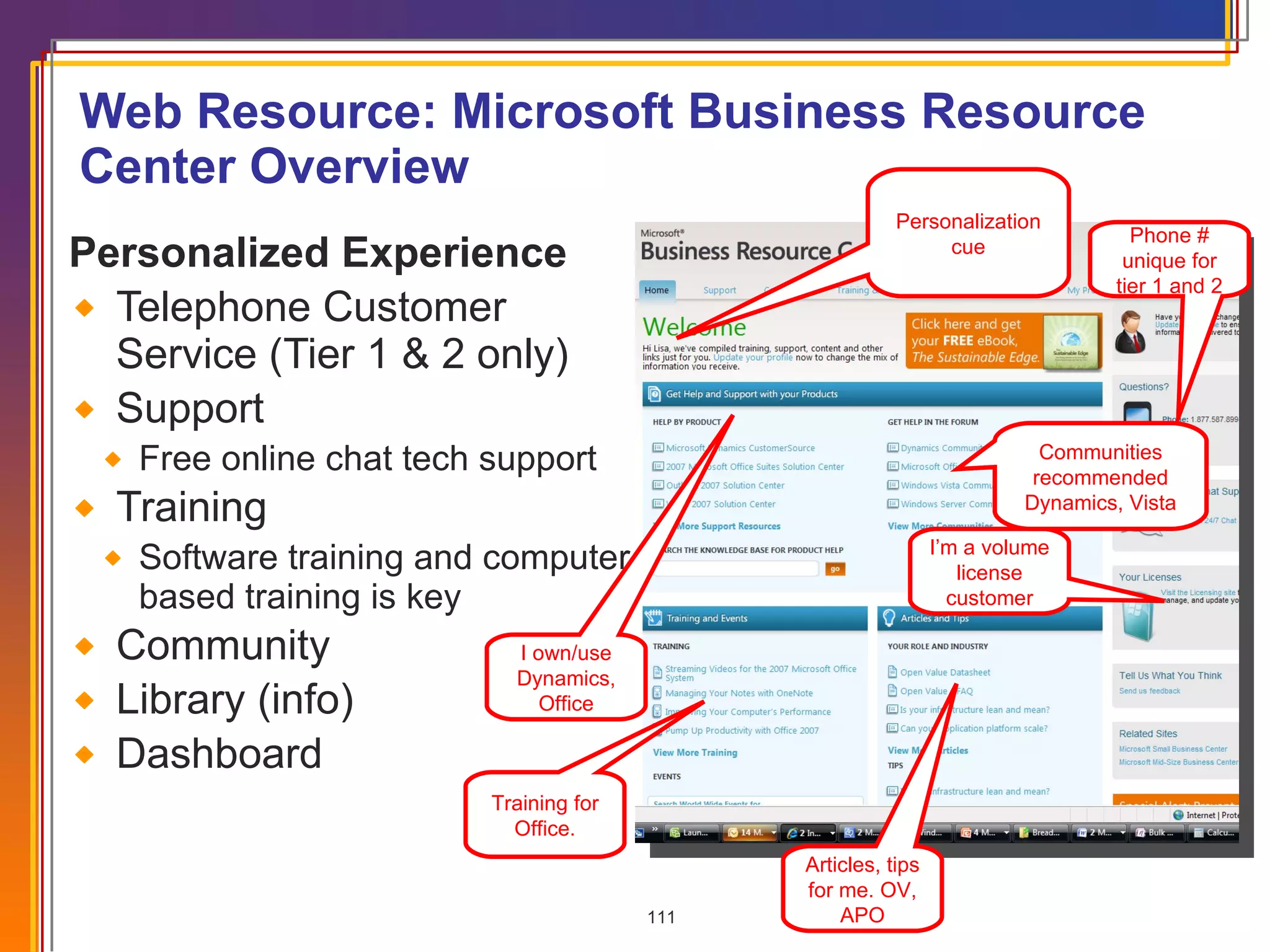 Web Resource: Microsoft Business Resource Center Overview Personalized Experience Telephone Customer Service (Tier 1 & 2 only) Support Free online chat tech support Training Software training and computer based training is key Community Library (info) Dashboard Personalization cue Phone # unique for tier 1 and 2 I own/use Dynamics, Office I’m a volume license customer Training for Office. Communities recommended Dynamics, Vista Articles, tips for me. OV, APO 