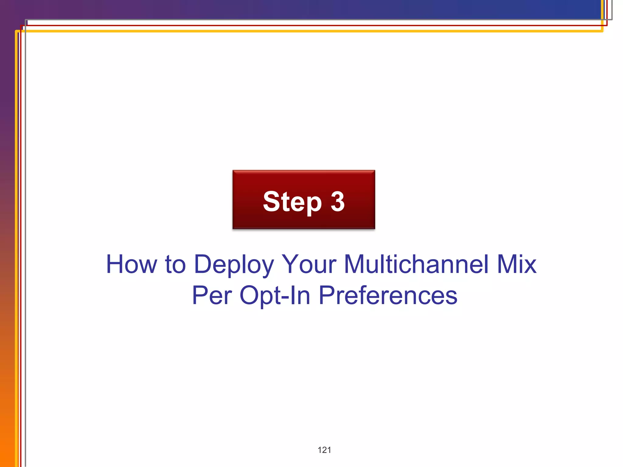 How to Deploy Your Multichannel Mix  Per Opt-In Preferences Step 3 