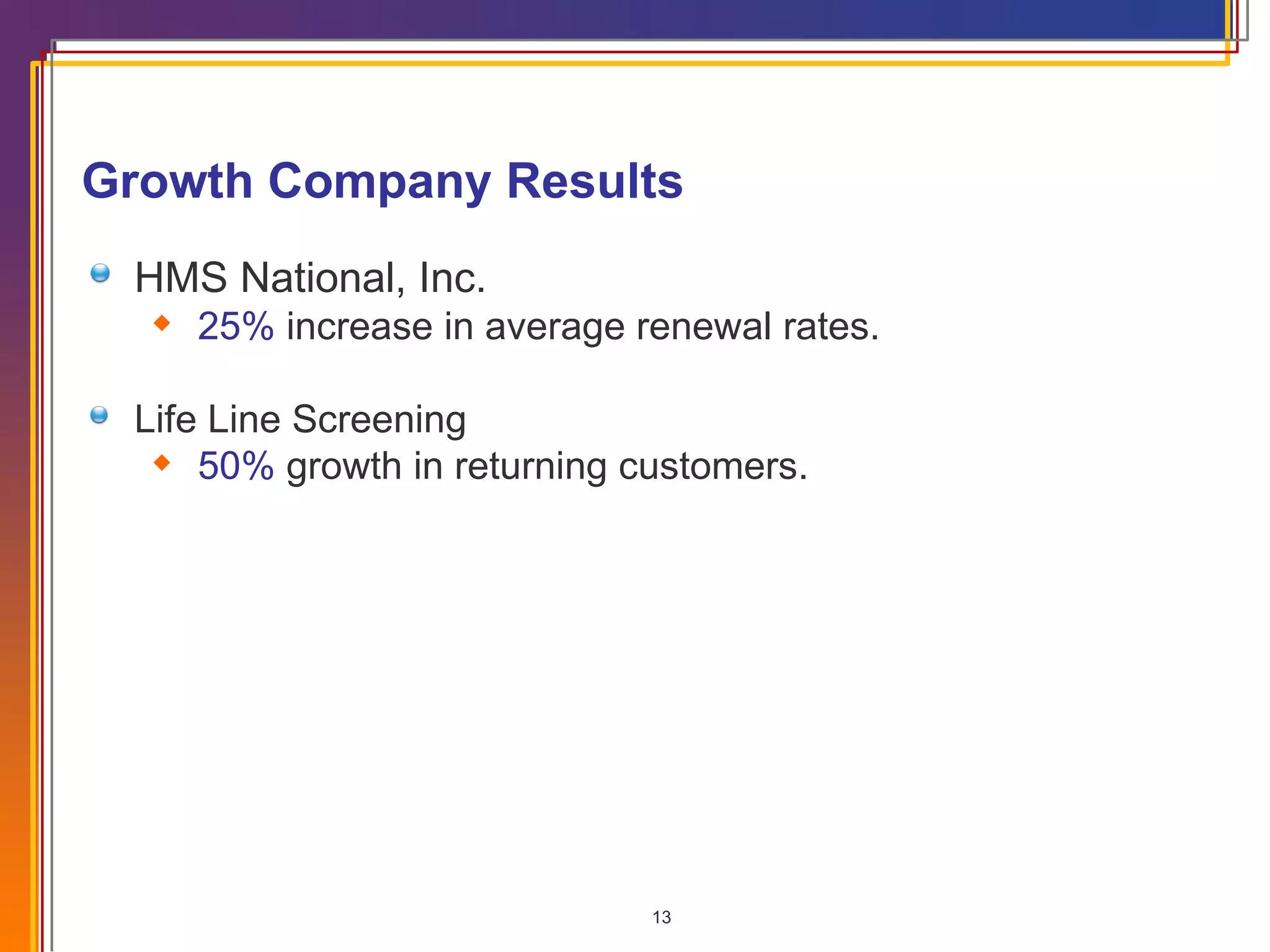 Growth Company Results HMS National, Inc.  25%  increase in average renewal rates. Life Line Screening 50%  growth in returning customers. 