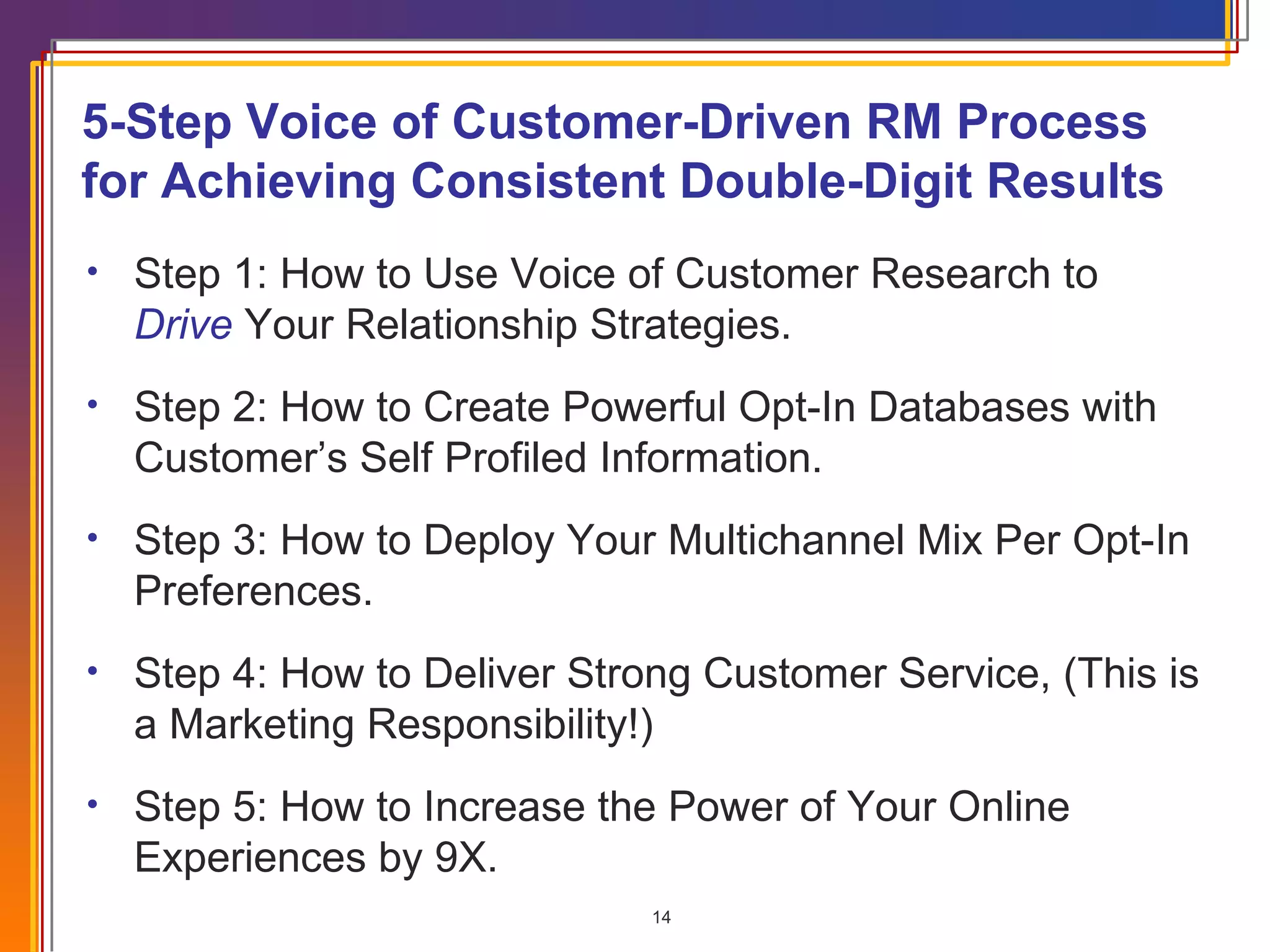 5-Step Voice of Customer-Driven RM Process for Achieving Consistent Double-Digit Results Step 1: How to Use Voice of Customer Research to  Drive  Your Relationship Strategies. Step 2: How to Create Powerful Opt-In Databases with Customer’s Self Profiled Information. Step 3: How to Deploy Your Multichannel Mix Per Opt-In Preferences. Step 4: How to Deliver Strong Customer Service, (This is a Marketing Responsibility!) Step 5: How to Increase the Power of Your Online Experiences by 9X.  