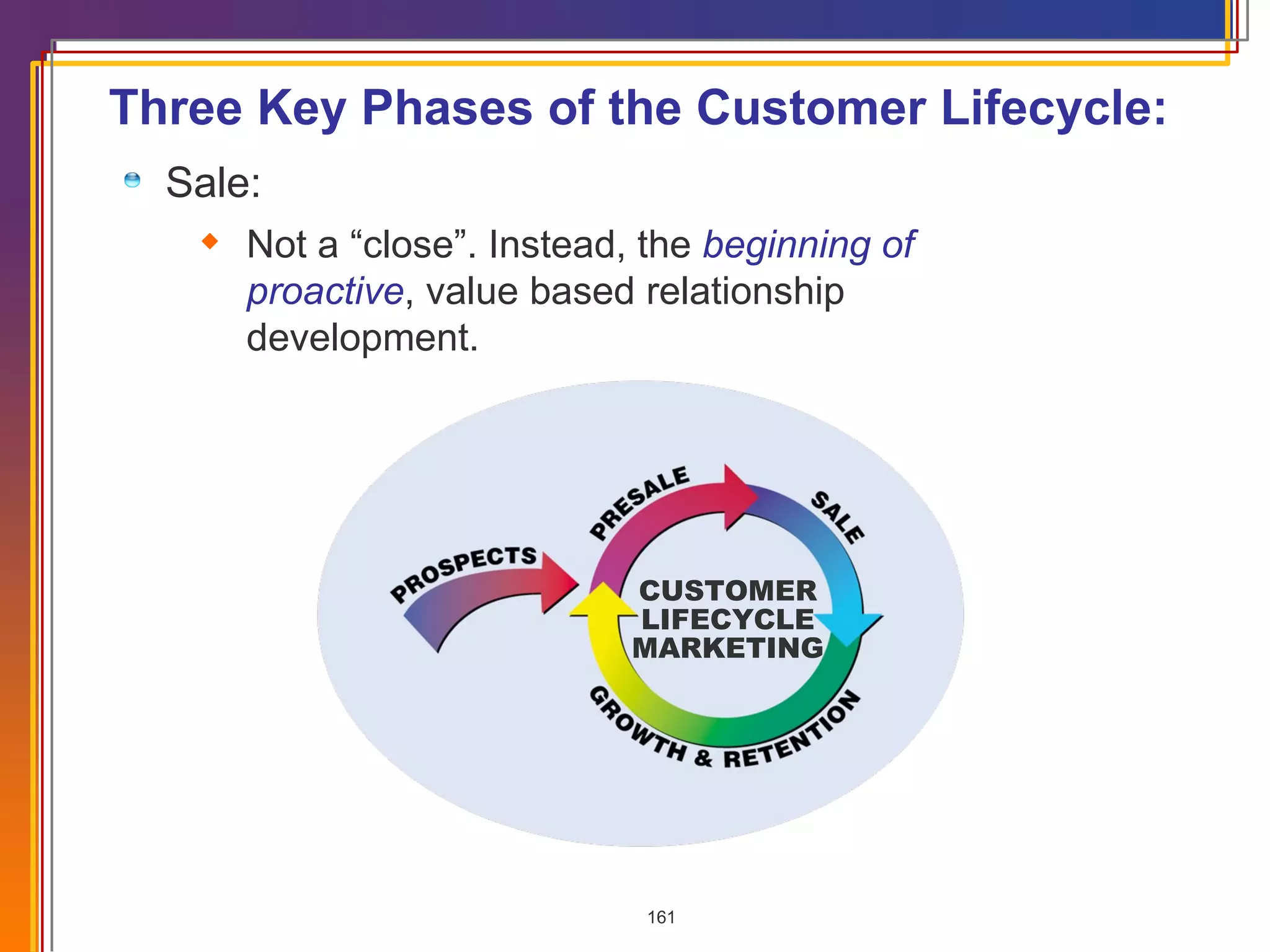 Sale: Not a “close”. Instead, the  beginning of proactive , value based relationship development. Three Key Phases of the Customer Lifecycle: CUSTOMER LIFECYCLE MARKETING 