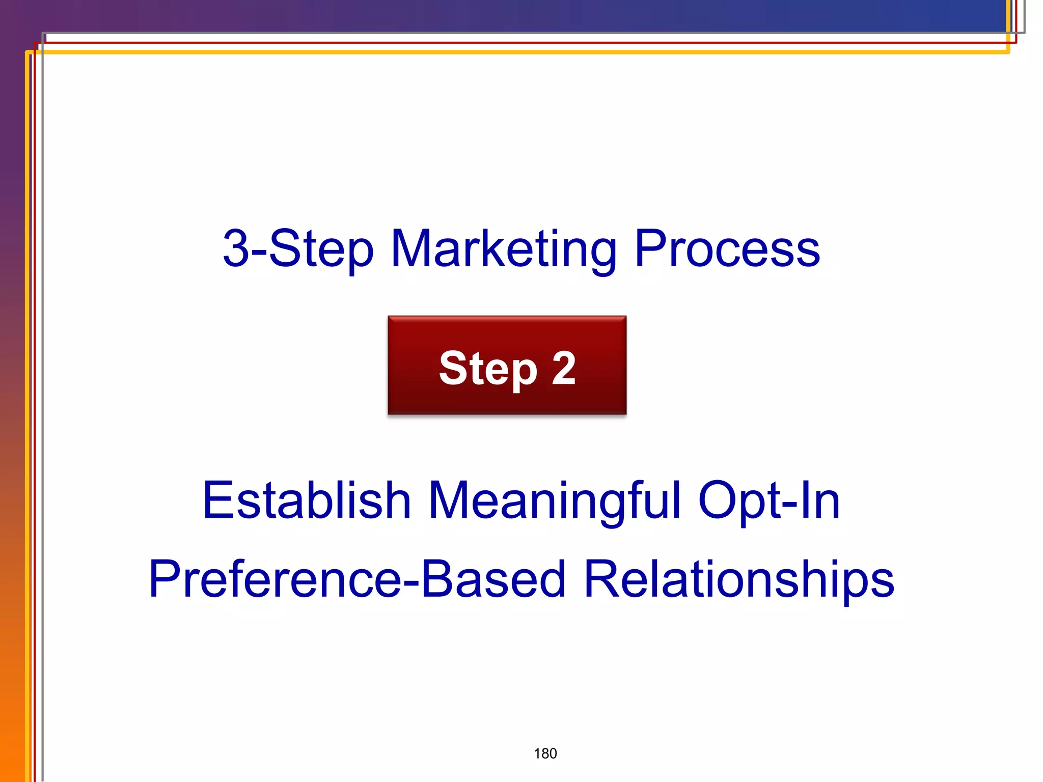 Establish Meaningful Opt-In Preference-Based Relationships Step 2 3-Step Marketing Process Step 2 