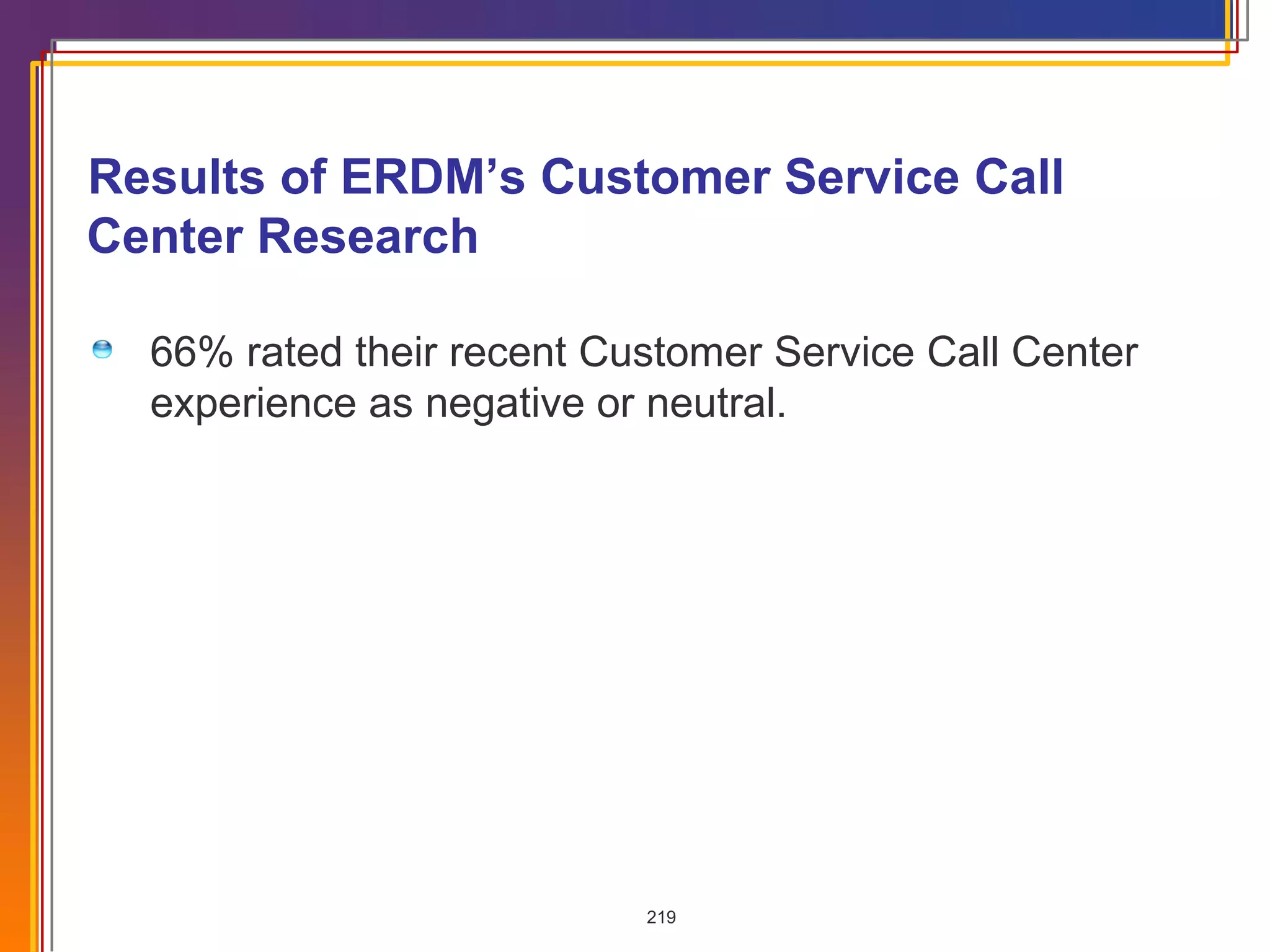 Results of ERDM’s Customer Service Call Center Research 66% rated their recent Customer Service Call Center experience as negative or neutral. 