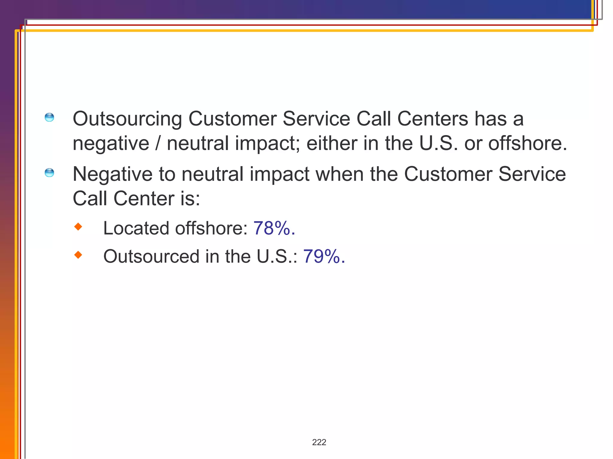 Outsourcing Customer Service Call Centers has a negative / neutral impact; either in the U.S. or offshore. Negative to neutral impact when the Customer Service Call Center is: Located offshore:  78%. Outsourced in the U.S.:  79%. 