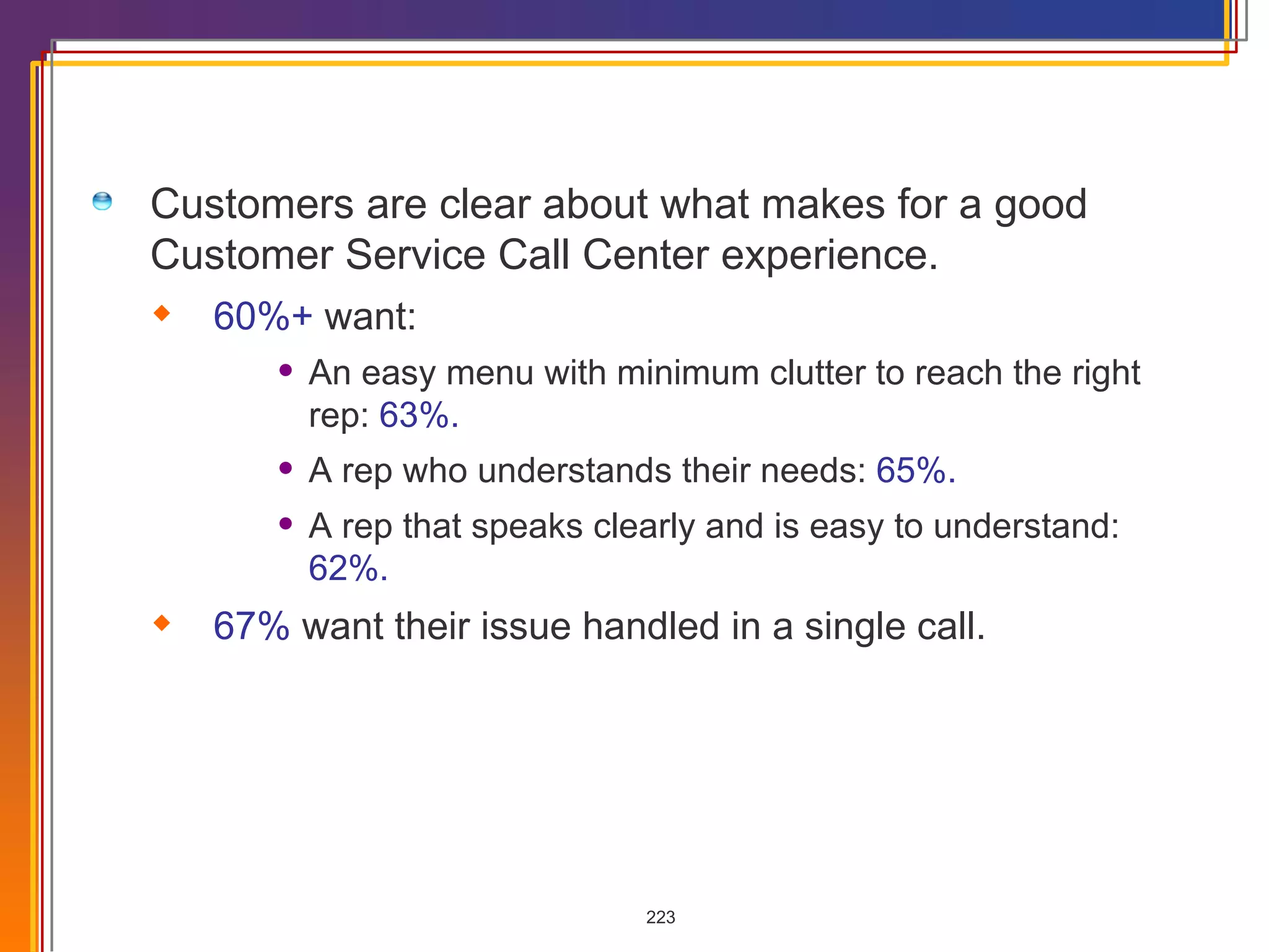 Customers are clear about what makes for a good Customer Service Call Center experience.  60%+  want: An easy menu with minimum clutter to reach the right rep:  63%. A rep who understands their needs:  65%. A rep that speaks clearly and is easy to understand:  62%. 67%  want their issue handled in a single call. 