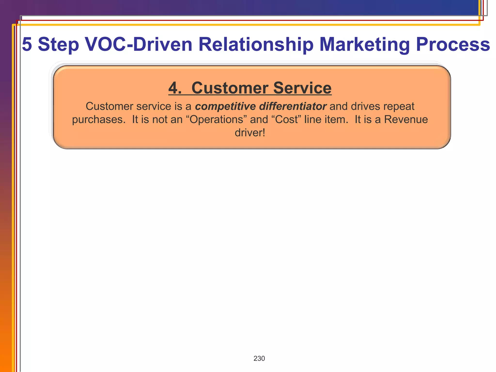 4.  Customer Service Customer service is a  competitive differentiator  and drives repeat purchases.  It is not an “Operations” and “Cost” line item.  It is a Revenue driver! 5 Step VOC-Driven Relationship Marketing Process 