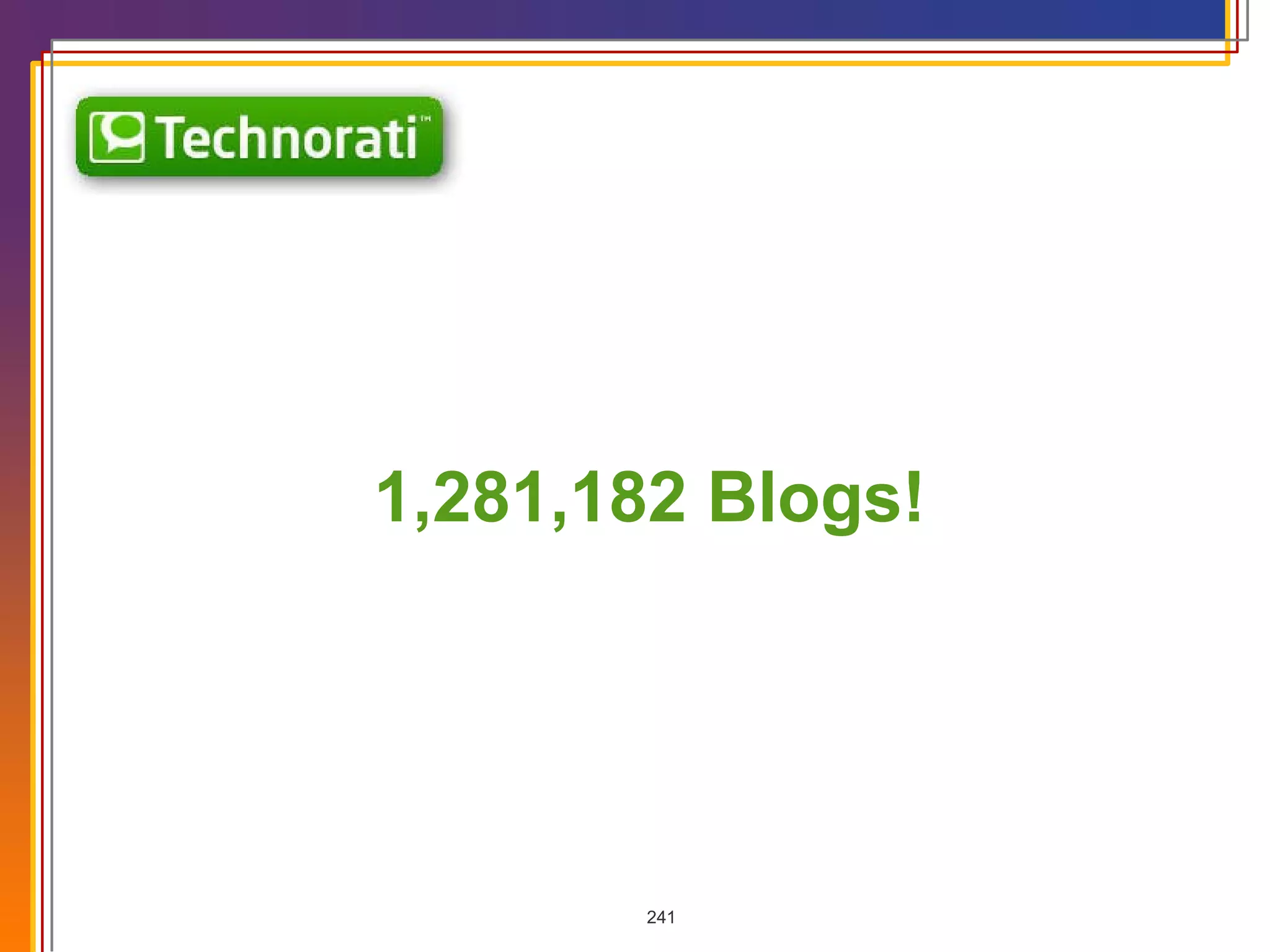 1,281,182 Blogs! 