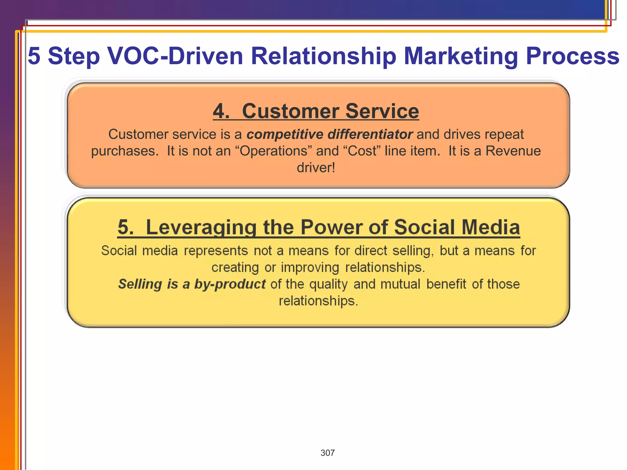 4.  Customer Service Customer service is a  competitive differentiator  and drives repeat purchases.  It is not an “Operations” and “Cost” line item.  It is a Revenue driver! 5 Step VOC-Driven Relationship Marketing Process 
