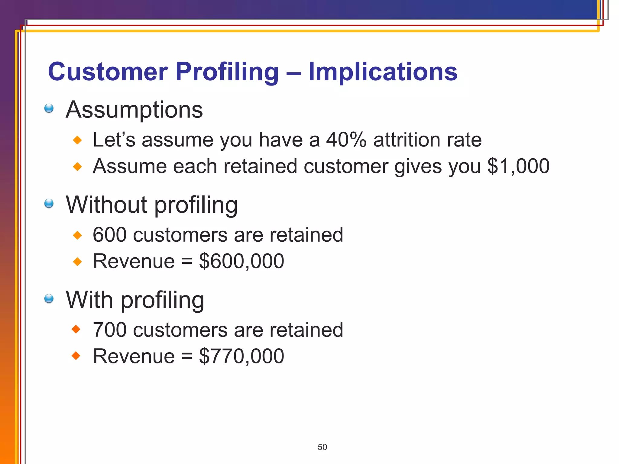 Customer Profiling – Implications Assumptions Let’s assume you have a 40% attrition rate Assume each retained customer gives you $1,000 Without profiling 600 customers are retained Revenue = $600,000 With profiling 700 customers are retained Revenue = $770,000 