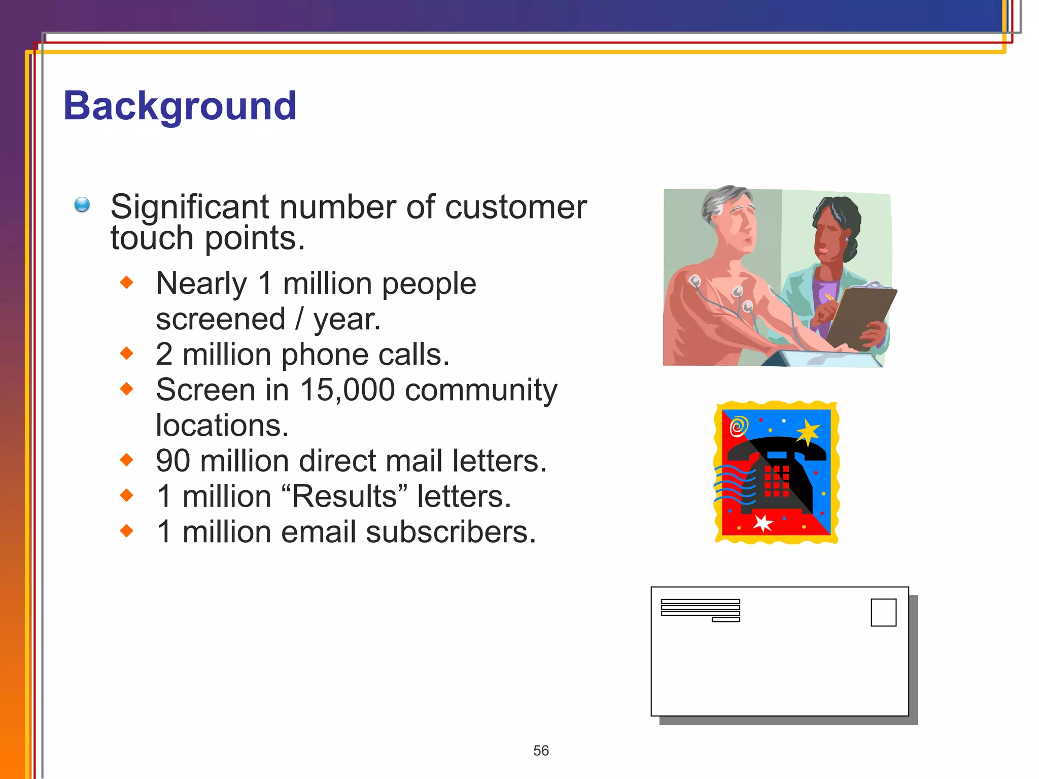 Background Significant number of customer touch points. Nearly 1 million people screened / year. 2 million phone calls. Screen in 15,000 community locations. 90 million direct mail letters. 1 million “Results” letters. 1 million email subscribers. 