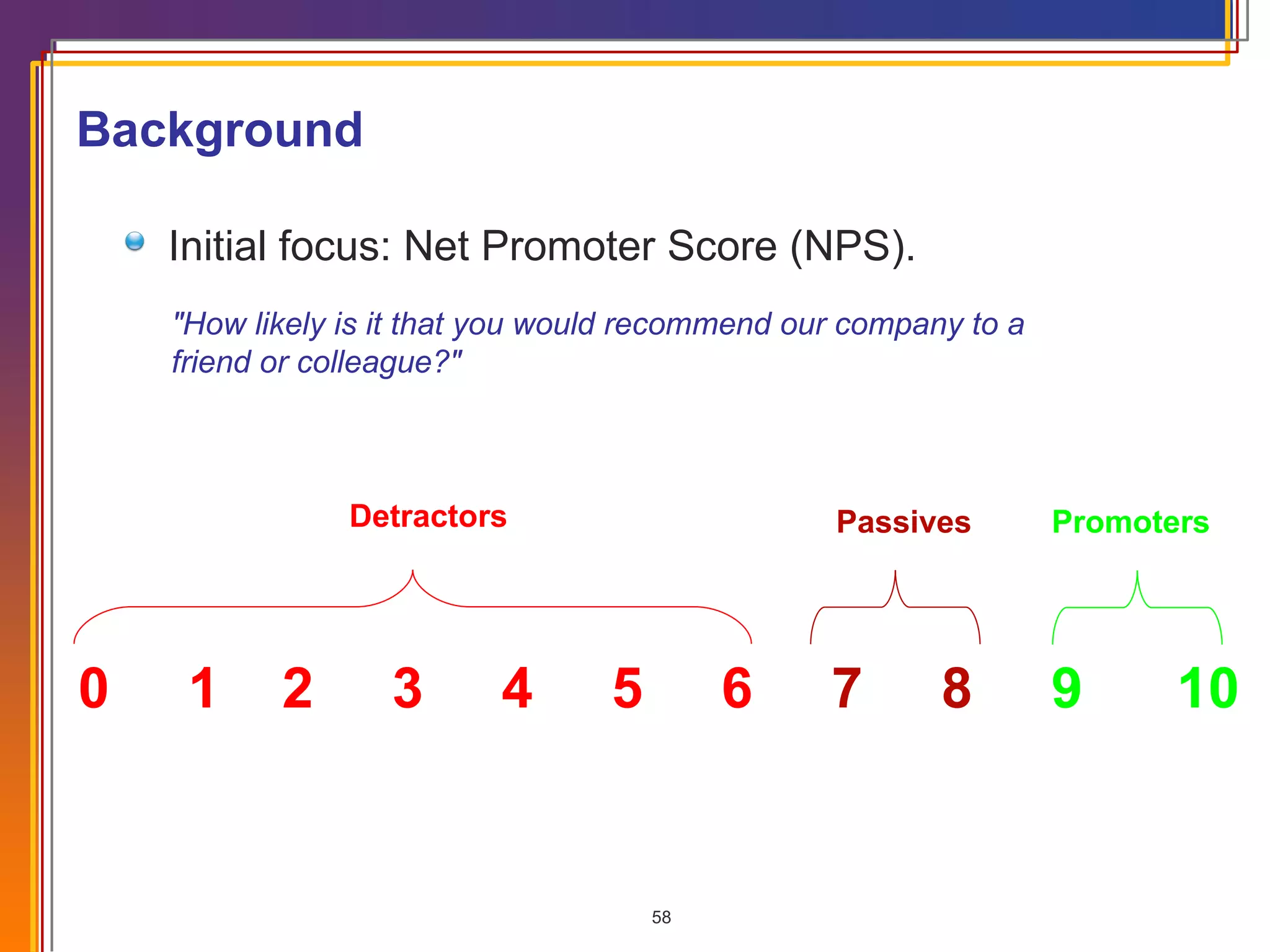 &quot;How likely is it that you would recommend our company to a friend or colleague?&quot;  0  1  2  3  4  5  6   7  8  9  10 Detractors Passives  Promoters Background Initial focus: Net Promoter Score (NPS). 