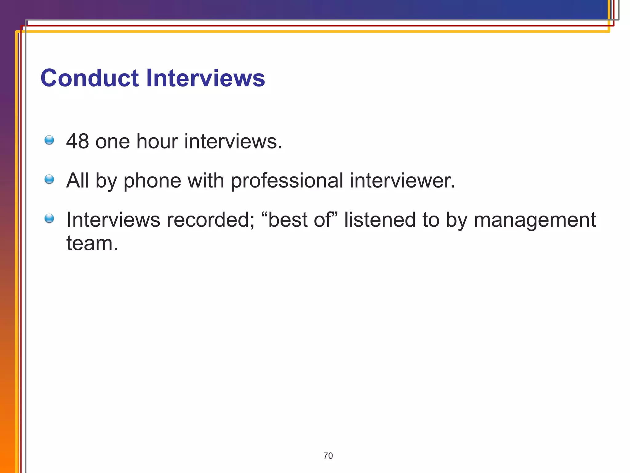Conduct Interviews 48 one hour interviews. All by phone with professional interviewer. Interviews recorded; “best of” listened to by management team. 