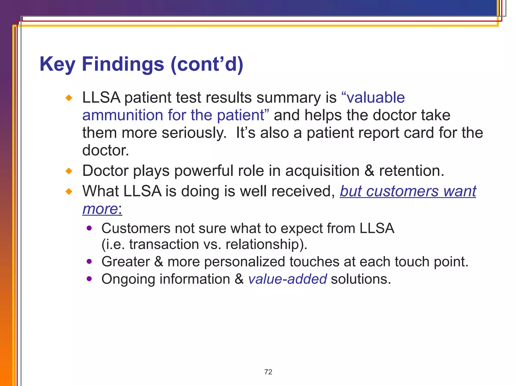 Key Findings (cont’d) LLSA patient test results summary is  “valuable ammunition for the patient”  and helps the doctor take them more seriously.  It’s also a patient report card for the doctor. Doctor plays powerful role in acquisition & retention. What  LLSA is doing is well received,  but customers want more : Cu stomers not sure what to expect from LLSA  (i.e. transaction vs. relationship). Greater &  more personalized touches at each touch point. Ongoing information &  value-added  solutions. 