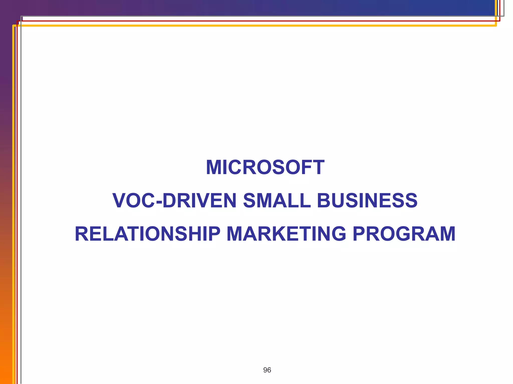 MICROSOFT VOC-DRIVEN SMALL BUSINESS RELATIONSHIP MARKETING PROGRAM 