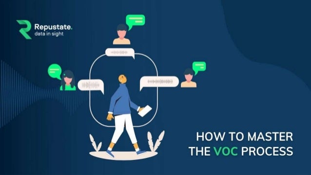 Voice of customer process | PPTX