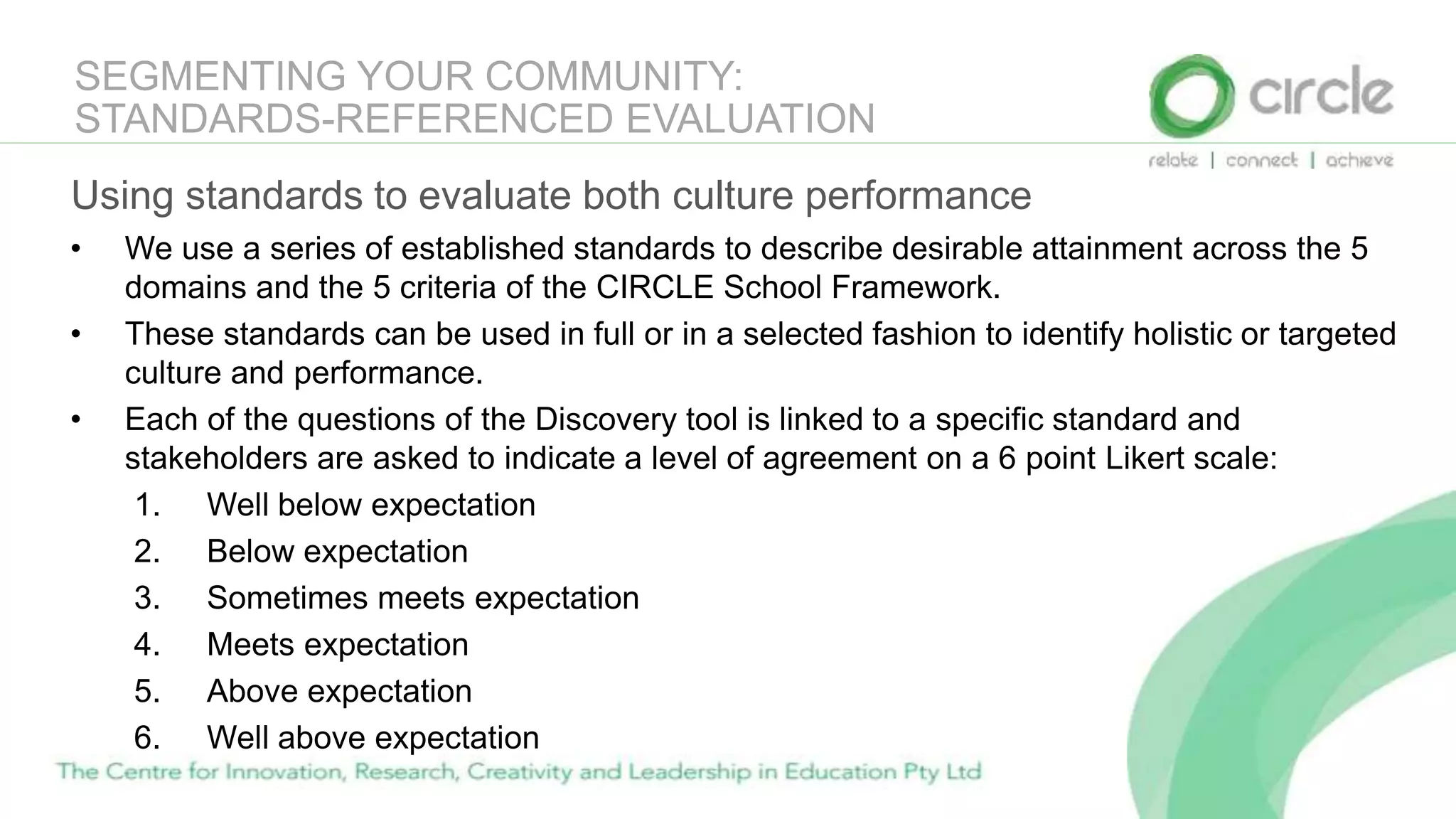 SEGMENTING YOUR COMMUNITY:
STANDARDS-REFERENCED EVALUATION
Using standards to evaluate both culture performance
• We use a series of established standards to describe desirable attainment across the 5
domains and the 5 criteria of the CIRCLE School Framework.
• These standards can be used in full or in a selected fashion to identify holistic or targeted
culture and performance.
• Each of the questions of the Discovery tool is linked to a specific standard and
stakeholders are asked to indicate a level of agreement on a 6 point Likert scale:
1. Well below expectation
2. Below expectation
3. Sometimes meets expectation
4. Meets expectation
5. Above expectation
6. Well above expectation
 