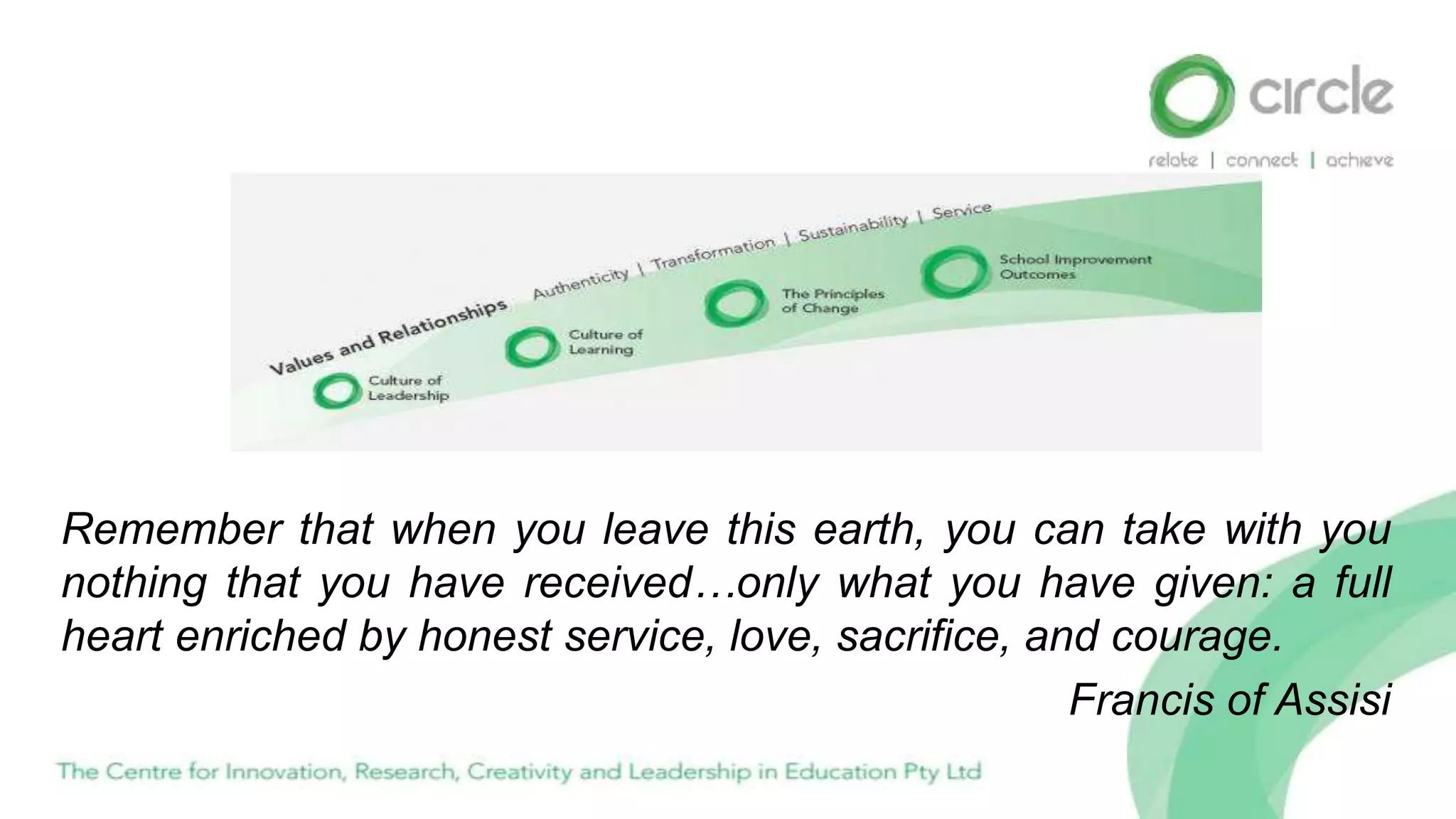 Remember that when you leave this earth, you can take with you
nothing that you have received…only what you have given: a full
heart enriched by honest service, love, sacrifice, and courage.
Francis of Assisi
 