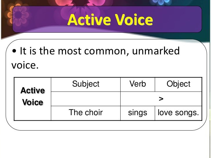 voice-of-the-verb