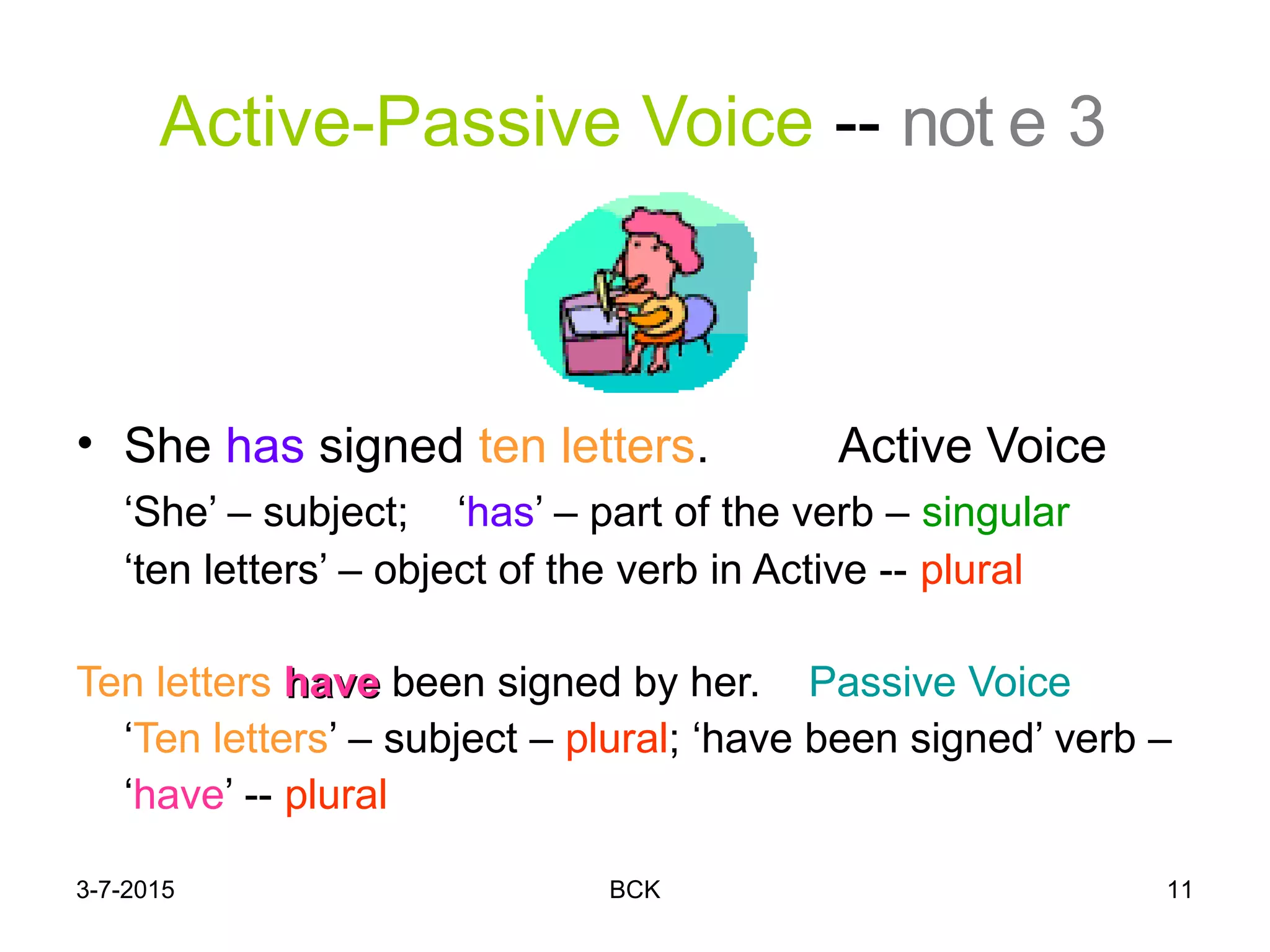 3-7-2015 BCK 11
Active-Passive Voice -- not e 3
• She has signed ten letters. Active Voice
‘She’ – subject; ‘has’ – part of the verb – singular
‘ten letters’ – object of the verb in Active -- plural
Ten letters havehave been signed by her. Passive Voice
‘Ten letters’ – subject – plural; ‘have been signed’ verb –
‘have’ -- plural
 