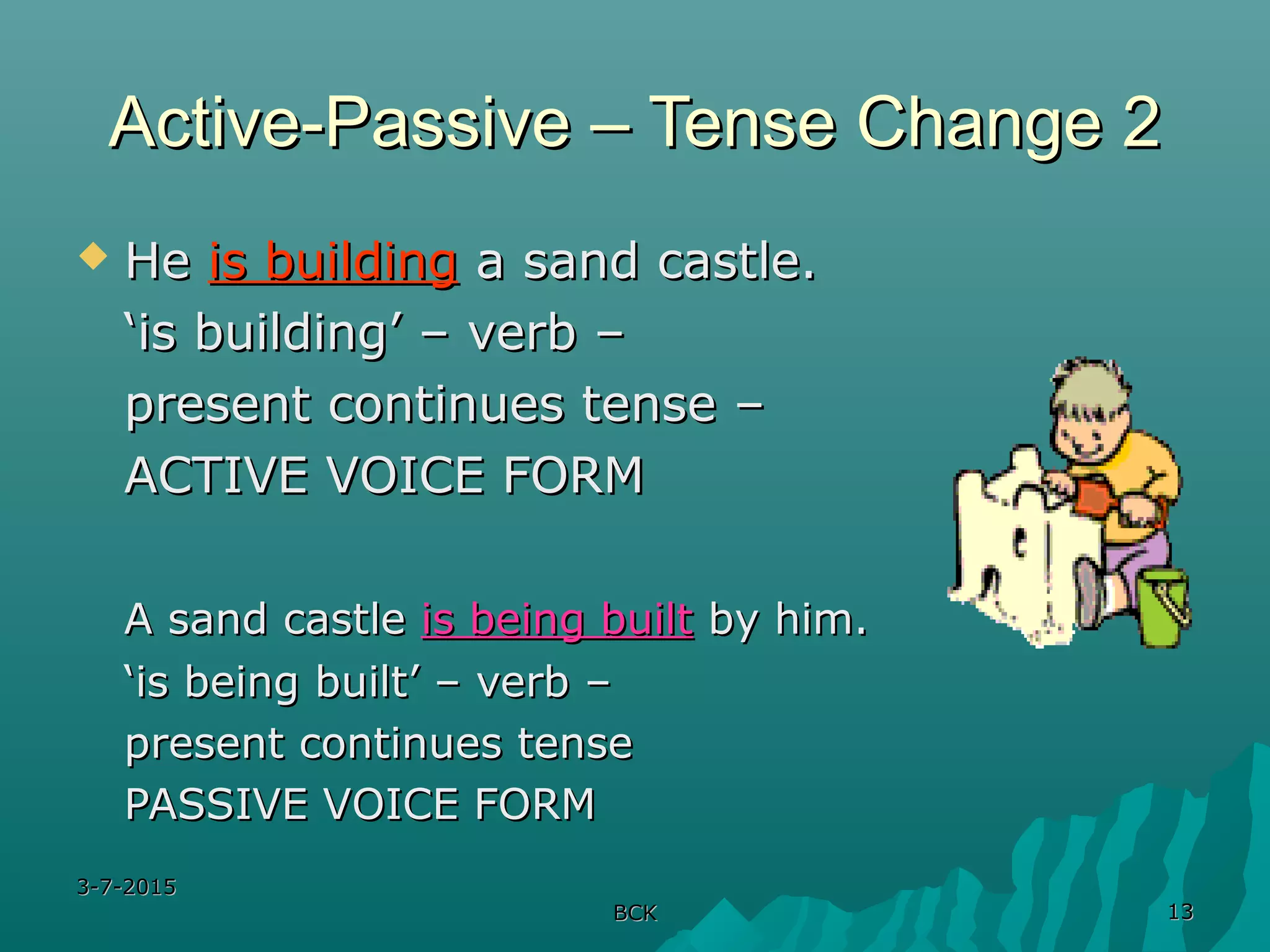3-7-20153-7-2015
BCKBCK 1313
Active-Passive – Tense Change 2Active-Passive – Tense Change 2
 HeHe is buildingis building a sand castle.a sand castle.
‘‘is building’ – verb –is building’ – verb –
present continues tense –present continues tense –
ACTIVE VOICE FORMACTIVE VOICE FORM
A sand castleA sand castle is being builtis being built by him.by him.
‘‘is being built’ – verb –is being built’ – verb –
present continues tensepresent continues tense
PASSIVE VOICE FORMPASSIVE VOICE FORM
 
