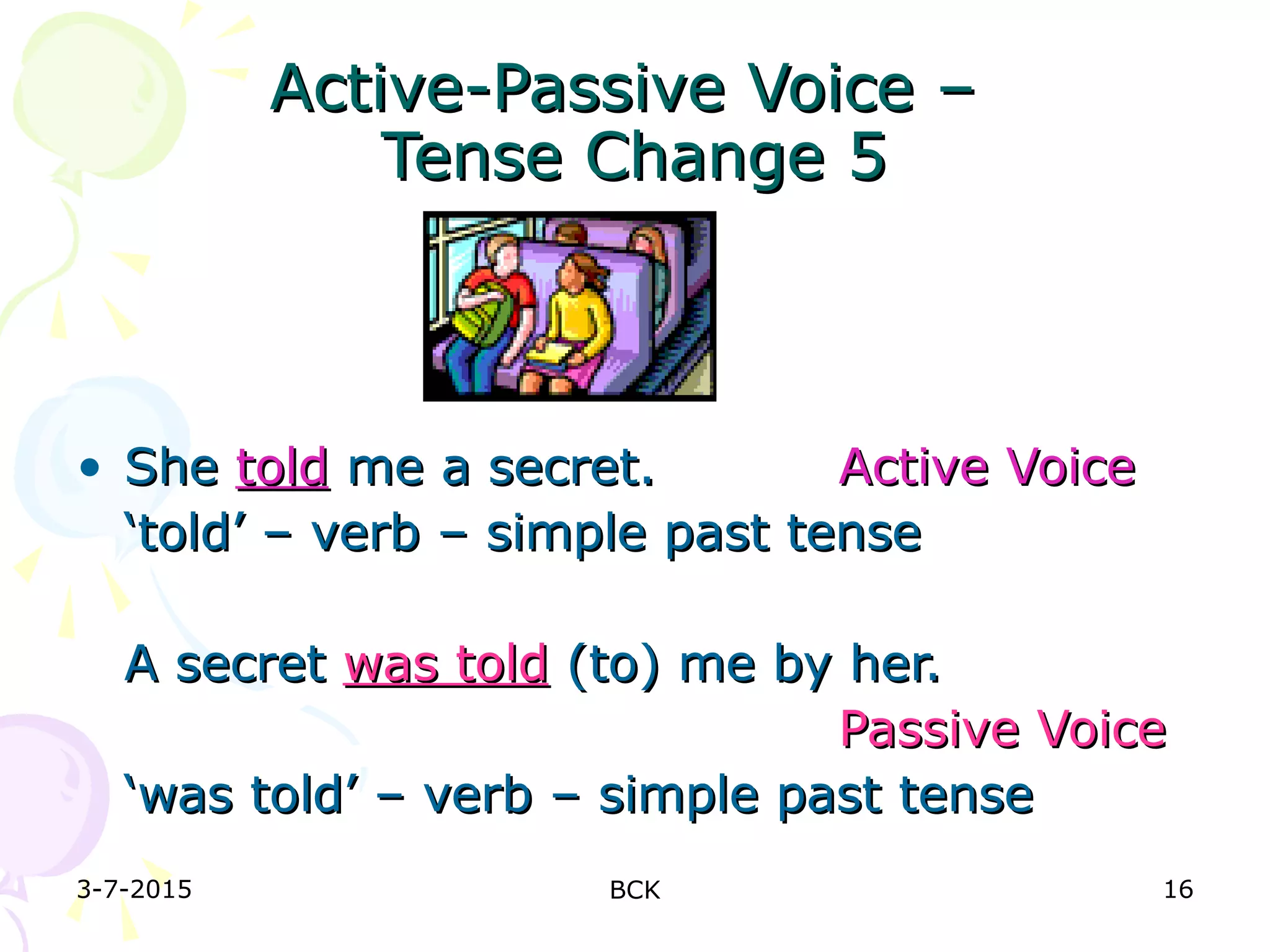 3-7-2015 BCK 16
Active-Passive Voice –Active-Passive Voice –
Tense Change 5Tense Change 5
• SheShe toldtold me a secret.me a secret. Active VoiceActive Voice
‘‘told’ – verb – simple past tensetold’ – verb – simple past tense
A secretA secret was toldwas told (to) me by her.(to) me by her.
Passive VoicePassive Voice
‘‘was told’ – verb – simple past tensewas told’ – verb – simple past tense
 