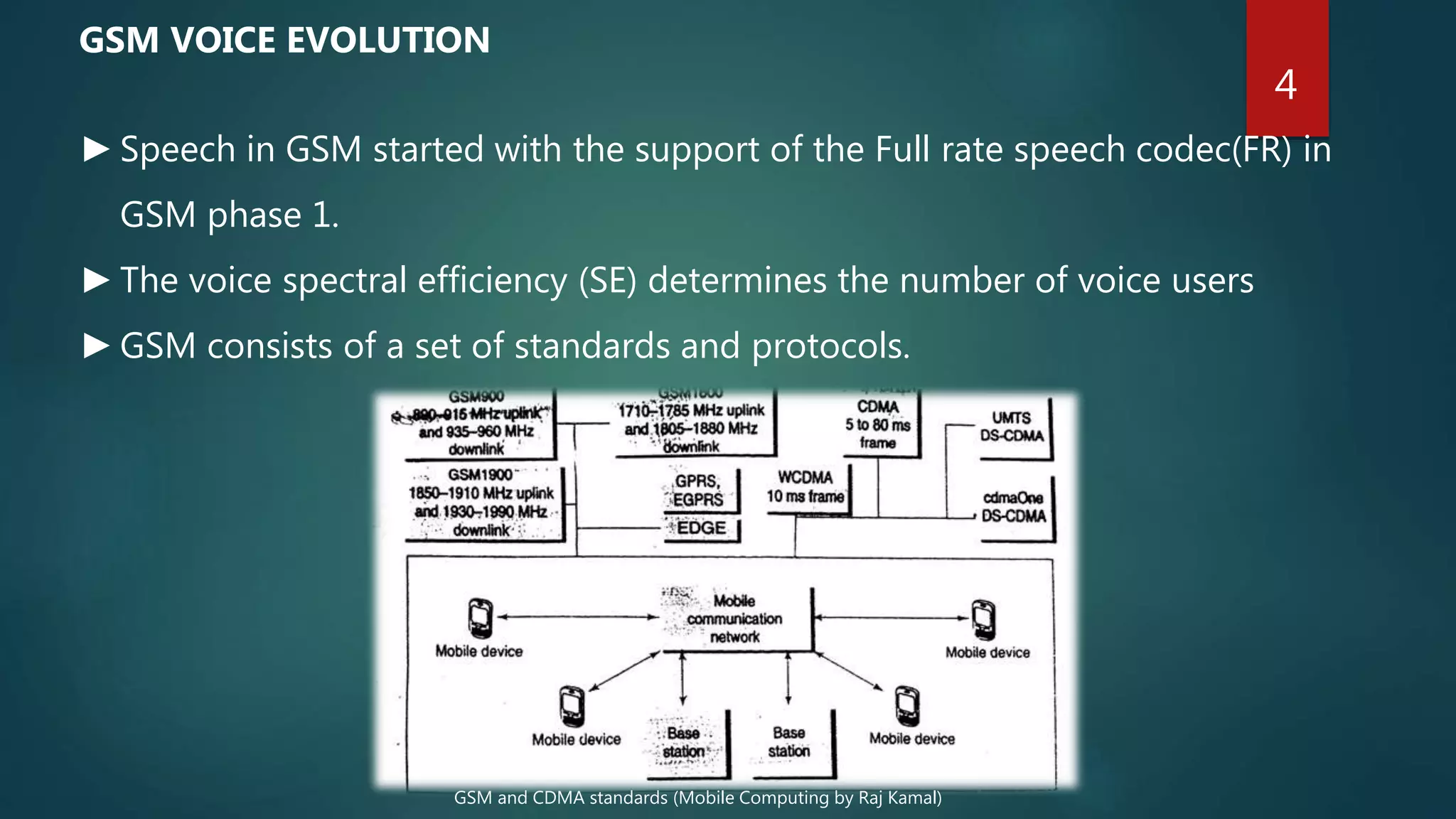 GSM VOICE EVOLUTION
►Speech in GSM started with the support of the Full rate speech codec(FR) in
GSM phase 1.
►The voice spectral efficiency (SE) determines the number of voice users
►GSM consists of a set of standards and protocols.
GSM and CDMA standards (Mobile Computing by Raj Kamal)
4
 