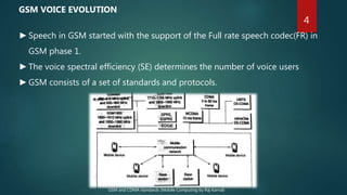 GSM VOICE EVOLUTION
►Speech in GSM started with the support of the Full rate speech codec(FR) in
GSM phase 1.
►The voice spectral efficiency (SE) determines the number of voice users
►GSM consists of a set of standards and protocols.
GSM and CDMA standards (Mobile Computing by Raj Kamal)
4
 