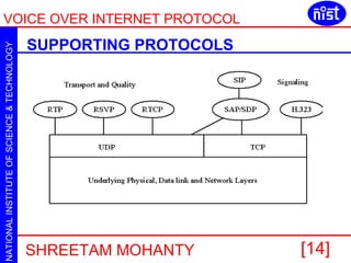 SUPPORTING PROTOCOLS 