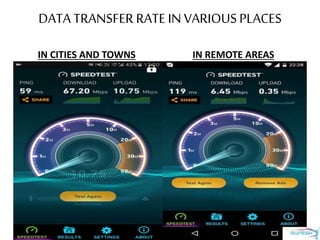 DATA TRANSFER RATE IN VARIOUSPLACES
IN CITIES AND TOWNS IN REMOTE AREAS
 