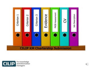 Chartership for Knowledge Management | PPTX