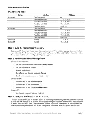 Voice Primer Lab.pdf