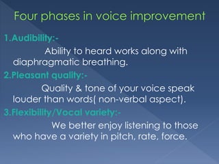 1.Audibility:Ability to heard works along with
diaphragmatic breathing.
2.Pleasant quality:Quality & tone of your voice speak
louder than words( non-verbal aspect).
3.Flexibility/Vocal variety:We better enjoy listening to those
who have a variety in pitch, rate, force.

 