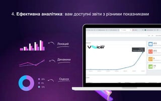 25%
8%
12%
Локаций
Динамики
Оценок
4. Ефективна аналітика: вам доступні звіти з різними показниками
 