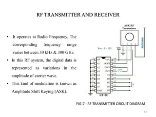 Voice recognition based home automation system for paralyzed people | PPTX