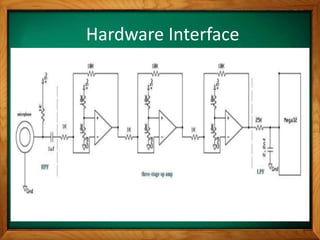 Hardware Interface
 