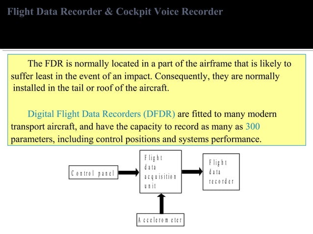 Fdr And Cvr : Automatic Deployable Flight Recorder – MUWNH