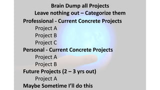 Brain Dump all Projects
Leave nothing out – Categorize them
Professional - Current Concrete Projects
Project A
Project B
Project C
Personal - Current Concrete Projects
Project A
Project B
Future Projects (2 – 3 yrs out)
Project A
Maybe Sometime I’ll do this
 