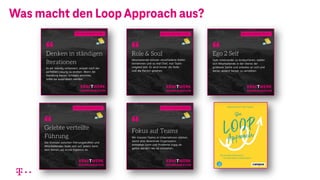 Was macht den LoopApproach aus?
 