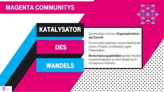 Des
KATALYSATOR
Wandels
Magenta Communitys
Communitys sind eine Organisationsform
der Zukunft.
Communitys ergänzen unsere ...