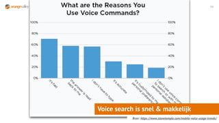 49
Voice search is snel & makkelijk
Bron: https://www.stonetemple.com/mobile-voice-usage-trends/
 