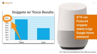 73
87% van
Featured
snippets
(tekst) krijgt
Google Home
antwoord
Bron: https://moz.com/blog/lessons-from-1000-voice-search...
