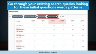 #VOICESEARCH BY @ALEYDA FROM #ORAINTI AT #LEARNINBOUND
Go through your existing search queries looking
for these initial q...
