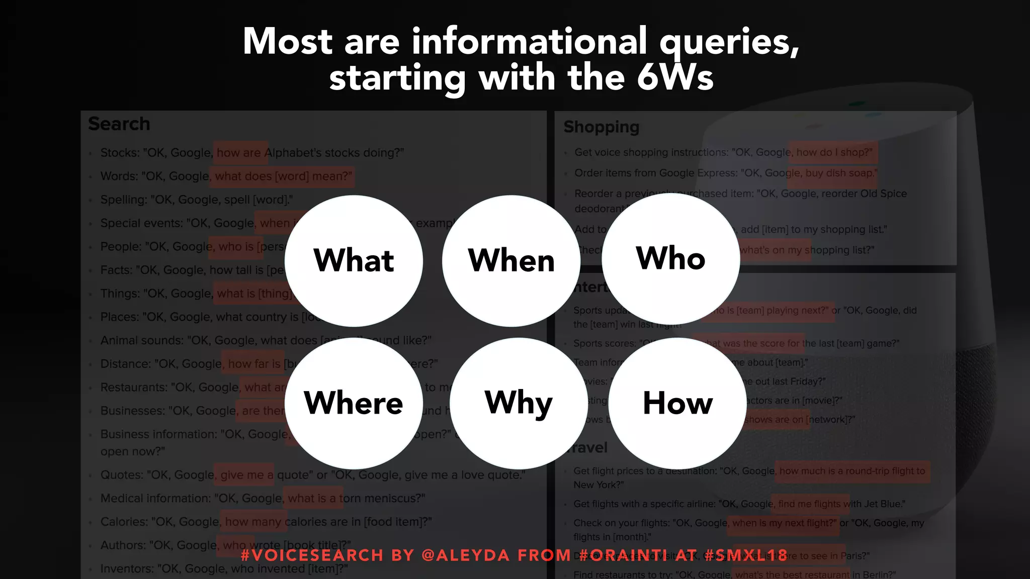 #VOICESEARCH BY @ALEYDA FROM #ORAINTI AT #SMXL18
What When Who
Where Why How
Most are informational queries,  
starting with the 6Ws
 