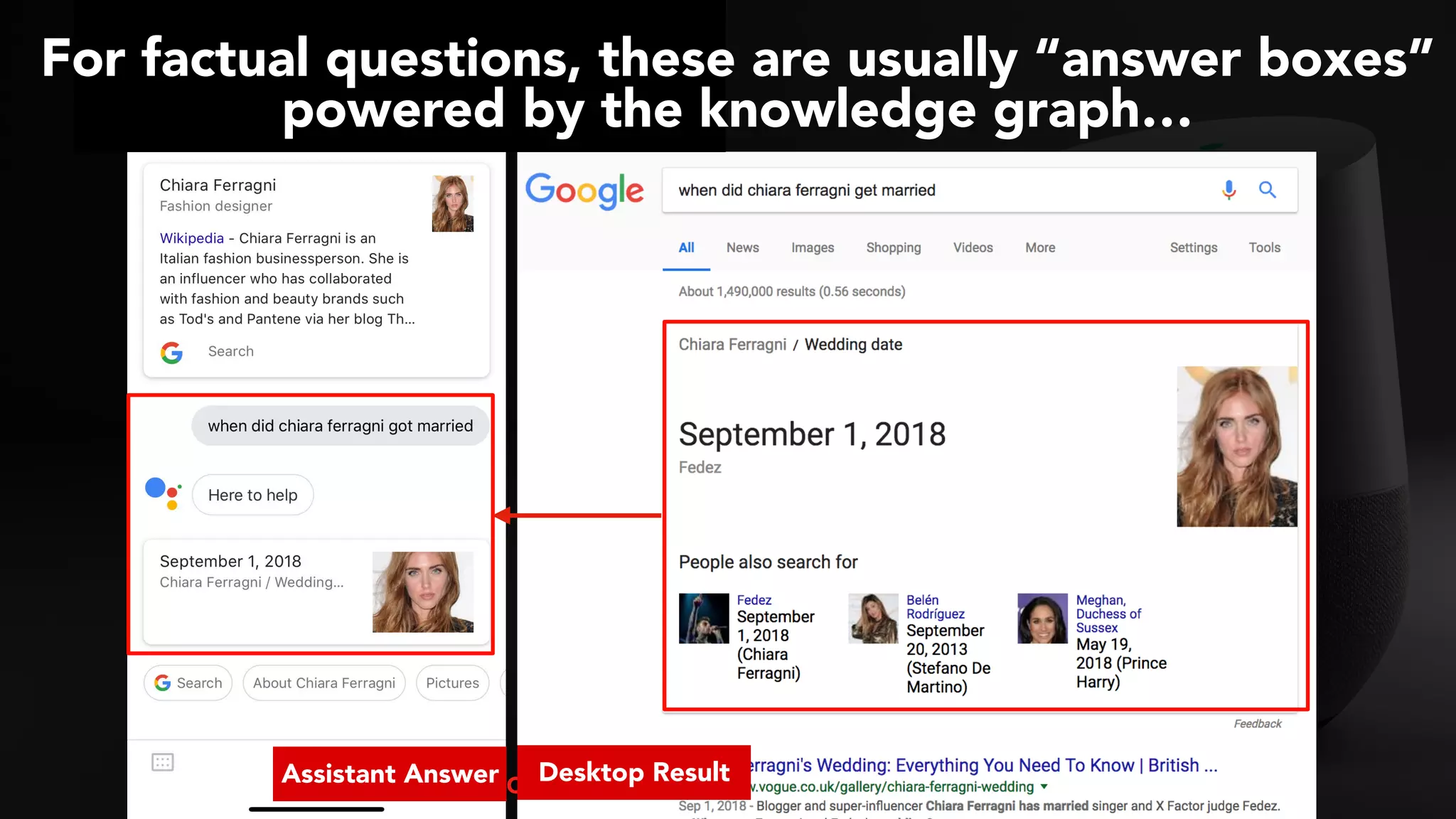 #VOICESEARCH BY @ALEYDA FROM #ORAINTI AT #SMXL18Assistant Answer Desktop Result
For factual questions, these are usually “answer boxes”
powered by the knowledge graph…
 