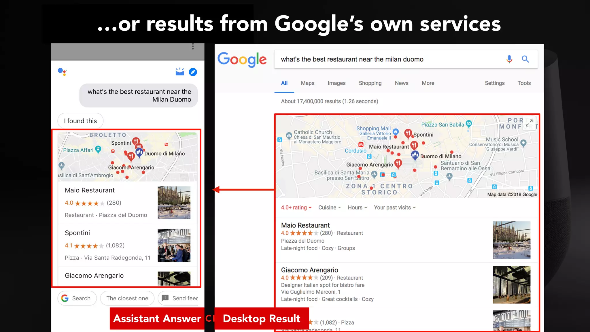 #VOICESEARCH BY @ALEYDA FROM #ORAINTI AT #SMXL18Assistant Answer Desktop Result
…or results from Google’s own services
 