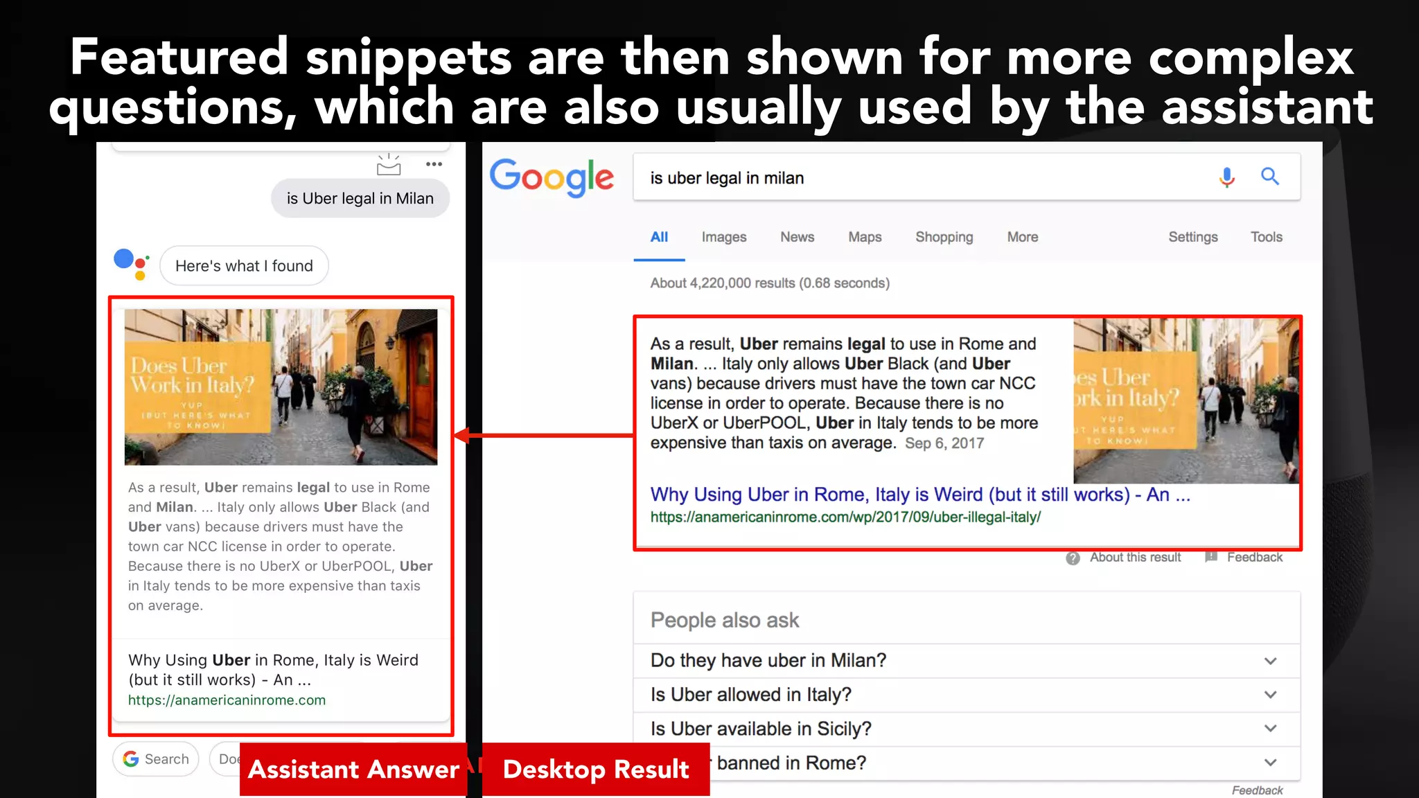 #VOICESEARCH BY @ALEYDA FROM #ORAINTI AT #SMXL18Assistant Answer Desktop Result
Featured snippets are then shown for more complex
questions, which are also usually used by the assistant
 